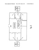 Coalescence of Compartmental Entertainment Units for Intellectual Property Screening diagram and image