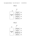 ELECTRIC POWER GENERATION DEVICE, ELECTRIC POWER DEMAND DEVICE, AND ELECTRIC POWER CONTROL SYSTEM, AND METHOD OF CONTROLLING ELECTRIC POWER diagram and image