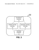 METHOD FOR MANAGING POWER AND ENERGY IN A FUEL CELL POWERED AERIAL VEHICLE BASED ON SECONDARY OPERATION PRIORITY diagram and image