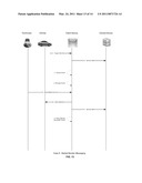 SYSTEM AND METHOD FOR DATA COLLECTION AND MESSAGING diagram and image