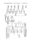 ROTATION DRIVE CONTROL UNIT AND CONSTRUCTION MACHINE INCLUDING SAME diagram and image