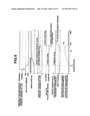 FASTENING PRESSURE CONTROL DEVICE FOR STARTING FRICTION ELEMENT AT TIME OF CONTROLLING IDLE STOP OF VEHICLE diagram and image