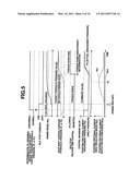 FASTENING PRESSURE CONTROL DEVICE FOR STARTING FRICTION ELEMENT AT TIME OF CONTROLLING IDLE STOP OF VEHICLE diagram and image