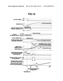 FASTENING PRESSURE CONTROL DEVICE FOR STARTING FRICTION ELEMENT AT TIME OF CONTROLLING IDLE STOP OF VEHICLE diagram and image