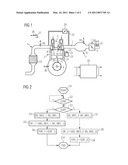 METHOD AND DEVICE FOR OPERATING AN INTERNAL COMBUSTION ENGINE diagram and image