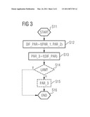 METHOD AND DEVICE FOR OPERATING AN INTERNAL COMBUSTION ENGINE diagram and image