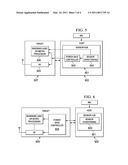 Performance of a Navigation Receiver Operating in a Power-Save Mode with the Aid of Sensors diagram and image