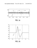 METHOD AND SYSTEM FOR DETERMINING A THRESHOLD FOR SPIKE DETECTION OF ELECTROPHYSIOLOGICAL SIGNALS diagram and image