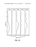 METHOD AND SYSTEM FOR DETERMINING A THRESHOLD FOR SPIKE DETECTION OF ELECTROPHYSIOLOGICAL SIGNALS diagram and image