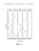 METHOD AND SYSTEM FOR DETERMINING A THRESHOLD FOR SPIKE DETECTION OF ELECTROPHYSIOLOGICAL SIGNALS diagram and image