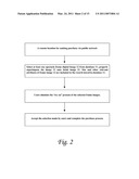 Method And The Associated Mechanism For 3-D Simulation Stored-Image Database-Driven Spectacle Frame Fitting Services Over Public Network diagram and image