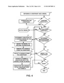 MODEL GENERATION BASED ON A CONSTRAINT AND AN INITIAL MODEL diagram and image