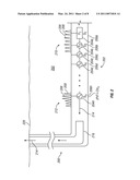 Method for Controlling Fluid Production From a Wellbore By Using a Script diagram and image