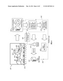 Method for Controlling Fluid Production From a Wellbore By Using a Script diagram and image