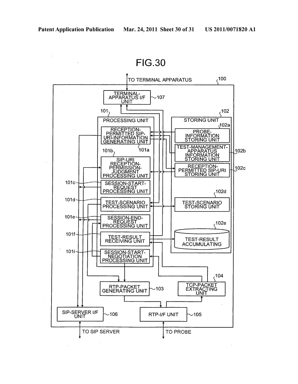 Voice-quality evaluating system, communication system, test management apparatus, and test communication apparatus - diagram, schematic, and image 31