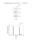 Systems and Methods for Multiple Pitch Tracking diagram and image