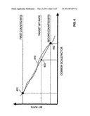 Method and apparatus for encoding audio data diagram and image