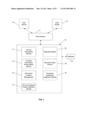 PROCESS MANAGEMENT SYSTEM AND METHOD diagram and image