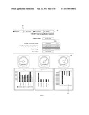 SYSTEMS AND METHODS FOR OPTIMIZING ORGANIZATIONAL SPEND diagram and image