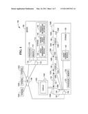 Methods and Apparatus for Visually Assisted Fast Food Order Preparation diagram and image