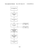 SYSTEM AND METHOD FOR AUTOMATIC ANALYSIS OF RATE INFORMATION diagram and image