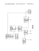 SYSTEM AND METHOD OF OPTIMIZING RESOURCE CONSUMPTION diagram and image