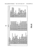 SYSTEM AND METHOD OF OPTIMIZING RESOURCE CONSUMPTION diagram and image