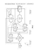 SYSTEM AND METHOD OF OPTIMIZING RESOURCE CONSUMPTION diagram and image