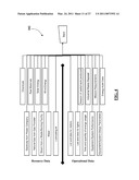 SYSTEM AND METHOD OF OPTIMIZING RESOURCE CONSUMPTION diagram and image