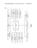 SYSTEM AND METHOD OF OPTIMIZING RESOURCE CONSUMPTION diagram and image