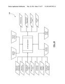 SYSTEM AND METHOD OF OPTIMIZING RESOURCE CONSUMPTION diagram and image