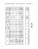 SYSTEM AND METHOD OF OPTIMIZING RESOURCE CONSUMPTION diagram and image