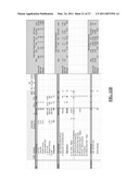 SYSTEM AND METHOD OF OPTIMIZING RESOURCE CONSUMPTION diagram and image