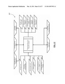 SYSTEM AND METHOD OF OPTIMIZING RESOURCE CONSUMPTION diagram and image