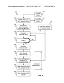 Offline Restructuring of DEDB Databases diagram and image