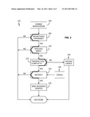 Offline Restructuring of DEDB Databases diagram and image