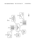 Offline Restructuring of DEDB Databases diagram and image