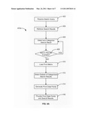 SYSTEMS AND METHODS FOR PERSONALIZED SEARCH SOURCING diagram and image