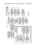 Method, System and Computer Readable Medium for Addressing Handling from an Operating System diagram and image