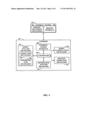 Method for modifying a query by use of an external system for managing assignment of user and data classifications diagram and image