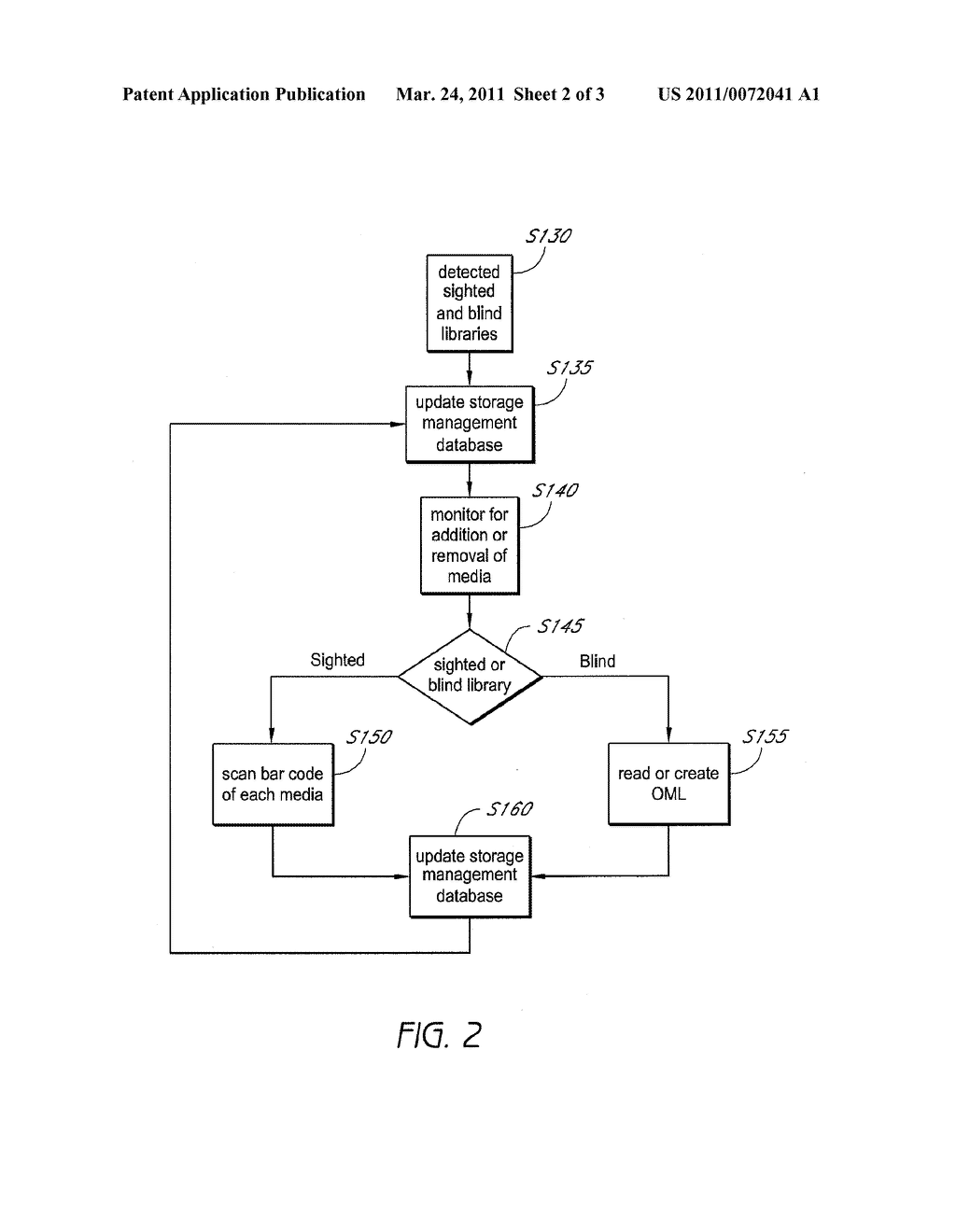SYSTEMS AND METHODS FOR MANAGING LOCATION OF MEDIA INI A STORAGE SYSTEM - diagram, schematic, and image 03