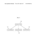 Dynamic Process Management System for Processing Data in Various Environments diagram and image