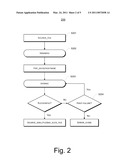 Method and System for Large Volume Data Processing diagram and image