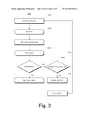 Method and System for Large Volume Data Processing diagram and image