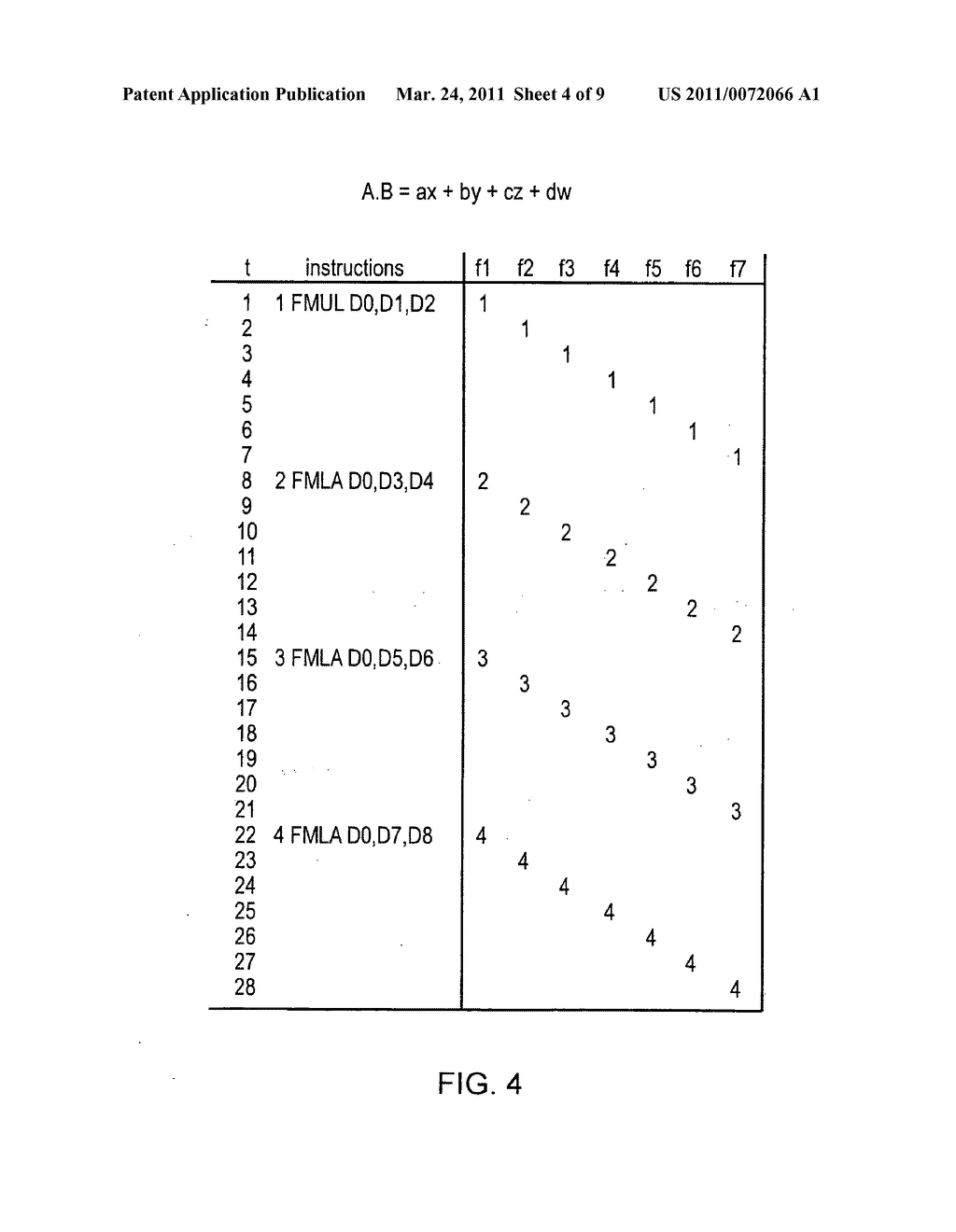 Apparatus and method for performing fused multiply add floating point operation - diagram, schematic, and image 05