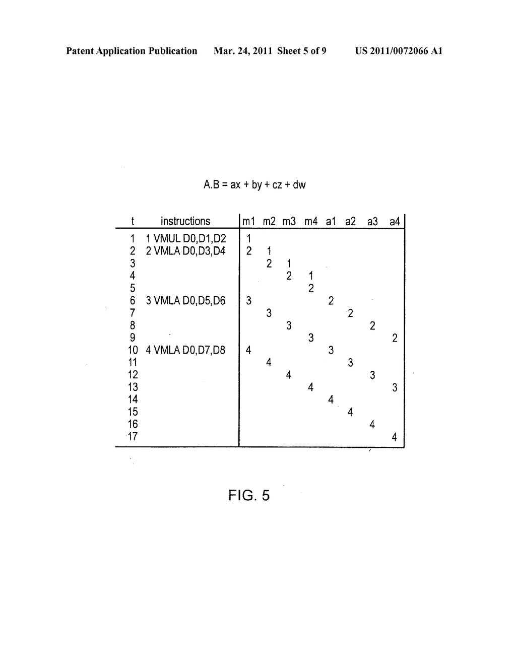 Apparatus and method for performing fused multiply add floating point operation - diagram, schematic, and image 06