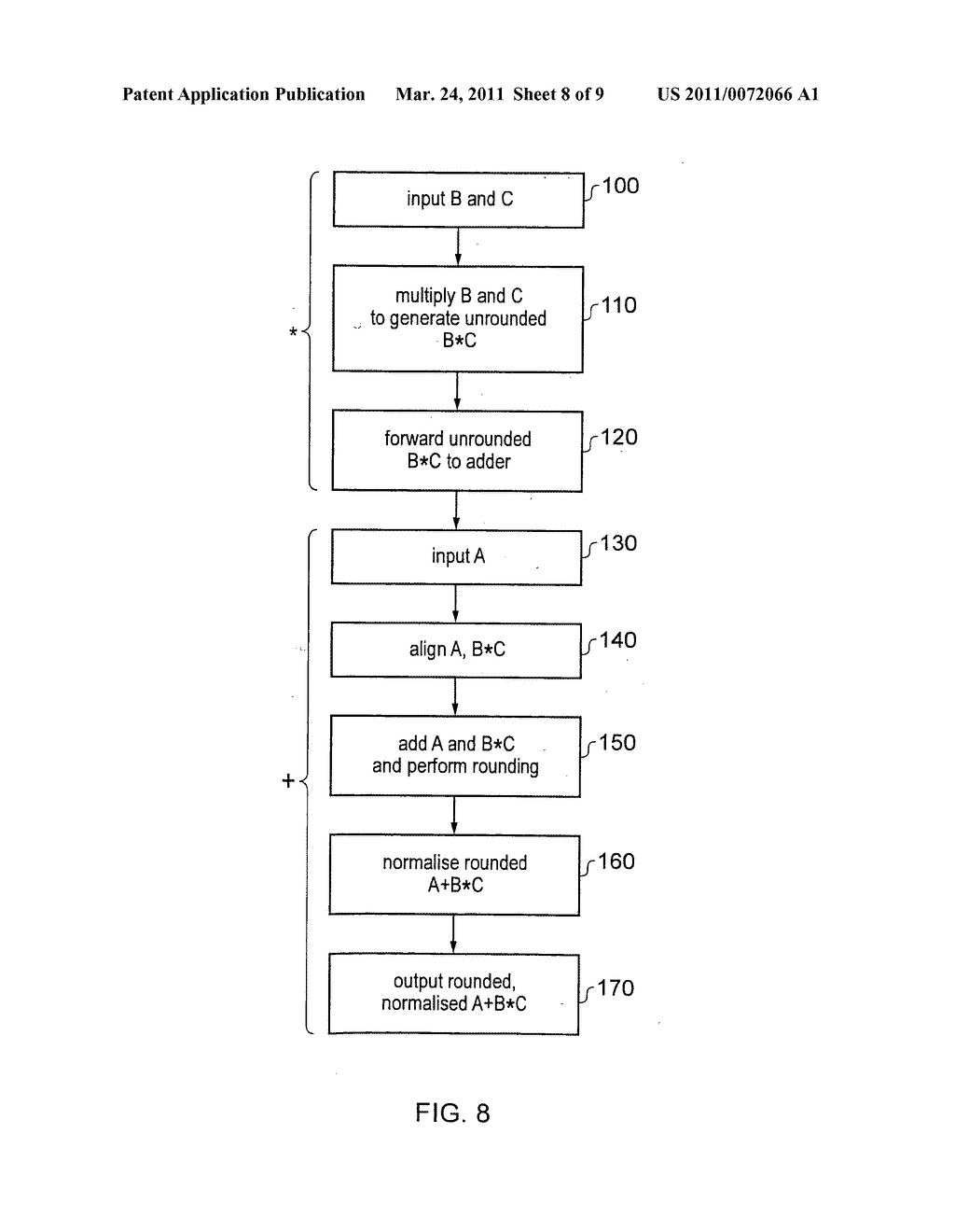 Apparatus and method for performing fused multiply add floating point operation - diagram, schematic, and image 09