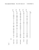 Aggregation of Multiple Information Flows with Index Processing diagram and image