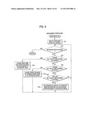 INFORMATION COMMUNICATION SYSTEM, INFORMATION COMMUNICATION METHOD, AND RECORDING MEDIUM HAVING INFORMATION COMMUNICATION PROGRAM STORED THEREON diagram and image