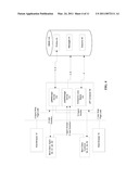 Audio Message Driven Customer Interaction Queuing System diagram and image